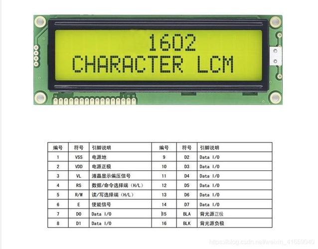 lcd1602怎么初始化_lcd1602初始化作用是什么