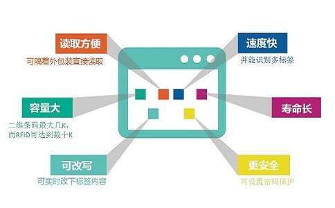 山西科教频道公民与法在线直播_低频rfid读取方式