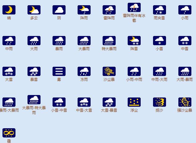 100个天气符号图解_地理天气符号图片大全图解