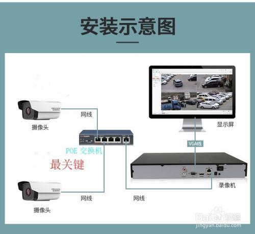 如何安装海康威视摄像头_海康威视球形摄像头安装方法