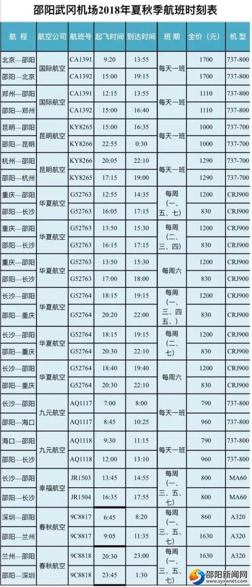 2022武冈航班时间表_武冈机场航线越来越少