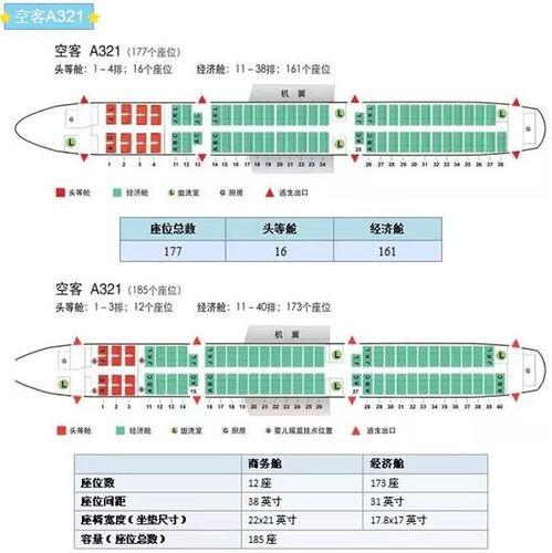 国航ca飞机座位图_国航CA飞机选座最佳位置