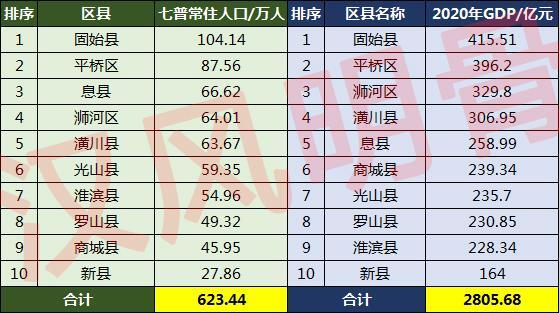 信阳人是从哪里迁来的_信阳人祖籍大多哪的