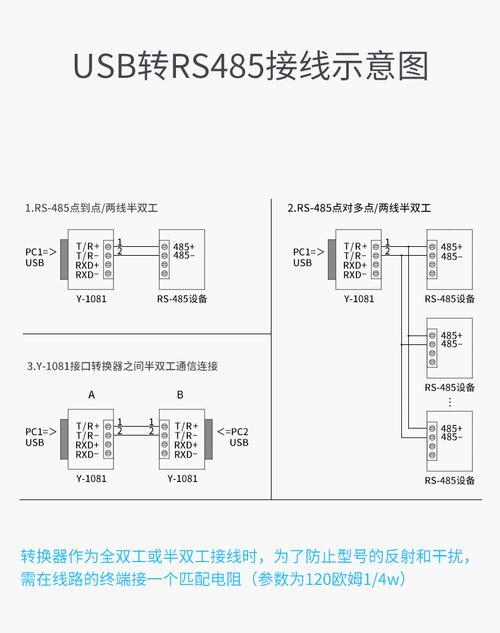 usb转串口线接法_usb转串口线接法图解