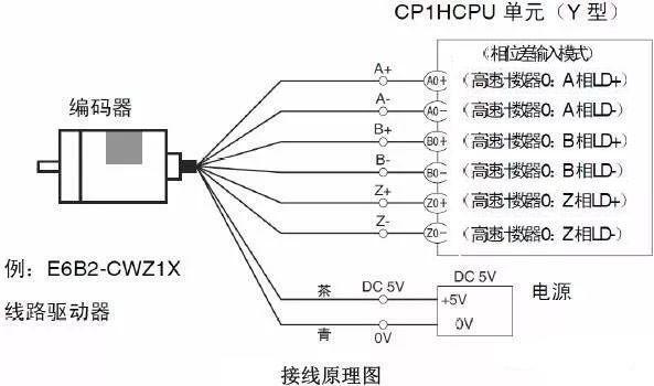 编码器4条线应该怎么接_6线旋转编码器接线图