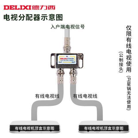 有线电视信号分配器安装图解_接有线电视放大器怎么接