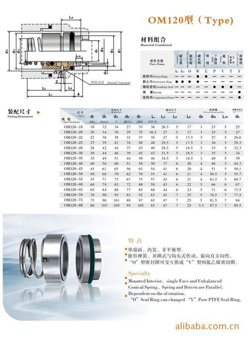 机械密封尺寸对照表及参数_水泵机械密封型号尺寸对照表