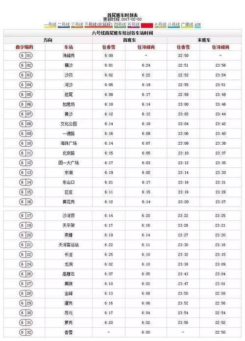 11号线地铁时刻表_rfid安全管理应用