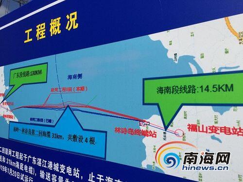 琼州海峡跨海大桥2023年开工_海南海底隧道2025通车