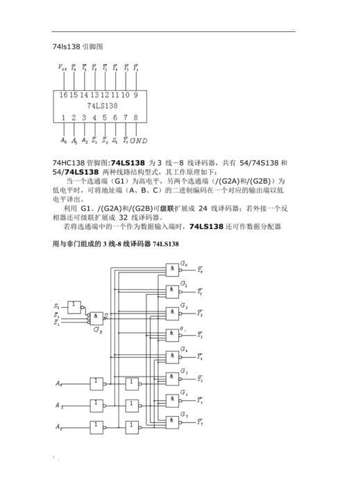 74ls138译码原理_74ls138引脚及其功能