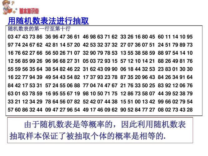 随机数表法抽样举例_随机数表法举例讲解