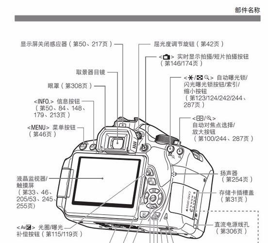 佳能700d个键功能说明_佳能eos700d按键功能