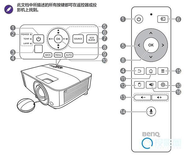 明基投影仪i700说明书_明基投影仪i707使用教程