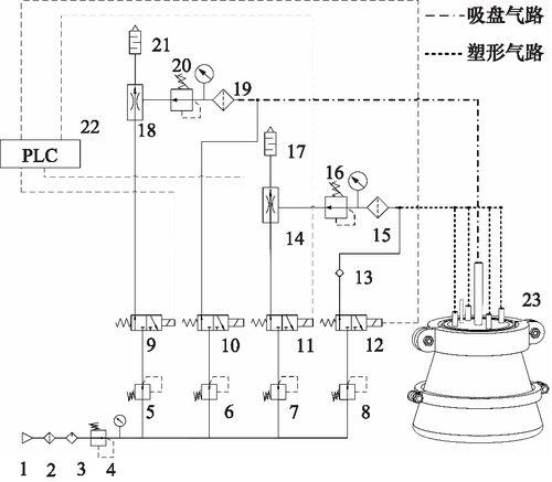 气动吸盘工作原理图_气动吸盘气路图