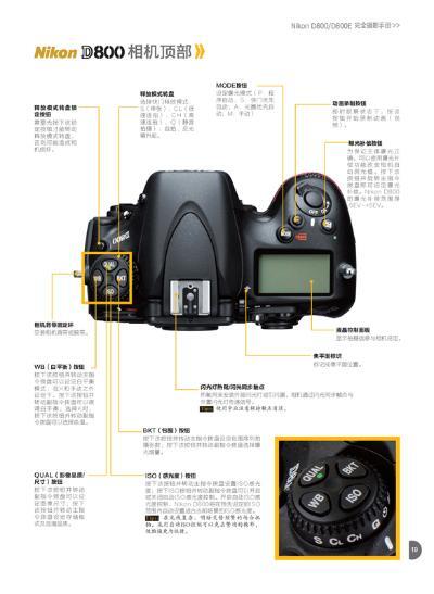 尼康d800e简易说明书_尼康d800e说明书