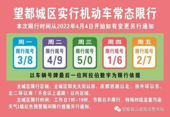 2022望都限号区域地图_望都县限行区域地图