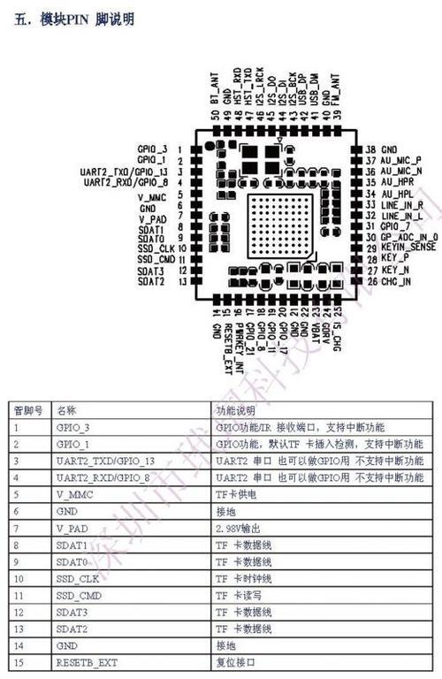 蓝牙模块引脚说明_蓝牙模块6个引脚的功能