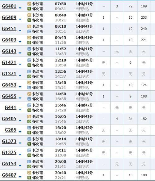 安江东站到怀化南高铁时刻表