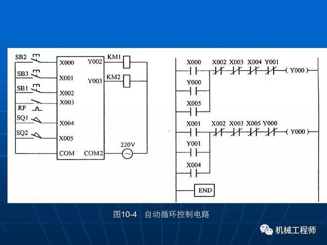 三菱plc编程实例108例_图解三菱plc编程108例百度云