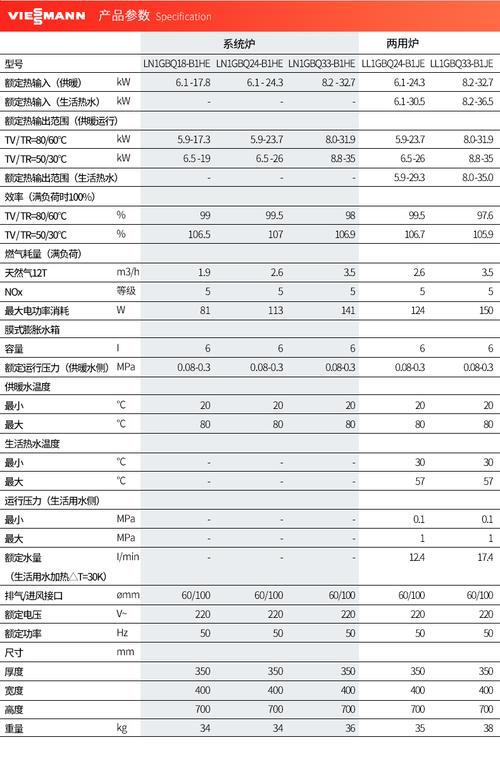 菲斯曼壁挂炉参数设置详情_菲斯曼壁挂炉使用说明书图解