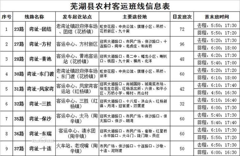 芜湖长途汽车站官网_芜湖客运中心时刻表查询