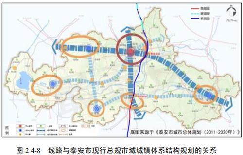 高铁泰安东站最新消息_2022泰安高铁东站规划