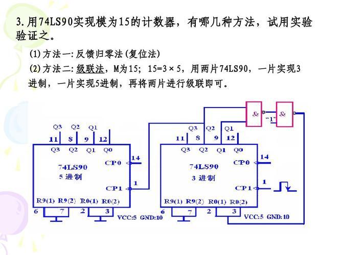 计数器的设计原理