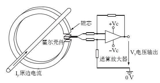 开关型霍尔传感器_霍尔传感器怎么测量好坏