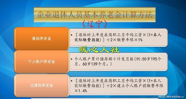 养老金计算公式2021计算器_2022年退休金计算公式