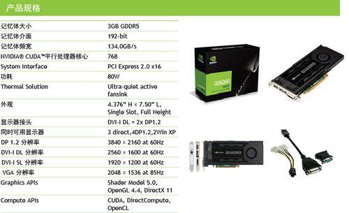 丽台显卡各系列功能介绍_rfid在物流系统中的作用