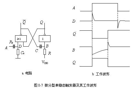 单稳态触发器有几个状态_触发器的稳定状态