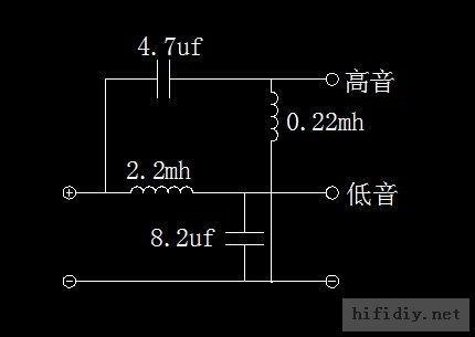 分频点电容对照表_4.7uf电容分频点是多少