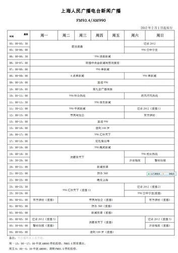 上海广播调频节目表_上海fm收音机节目表2022