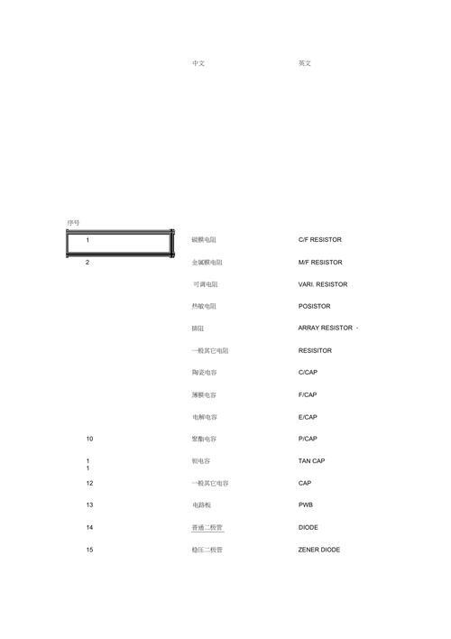 电子元件英文代码_各种电子元器件英文缩写