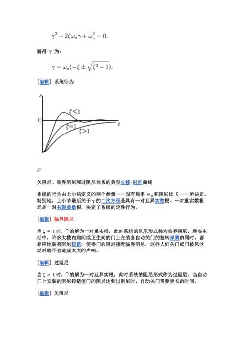 最佳阻尼比的意义_最小阻尼比是什么意思