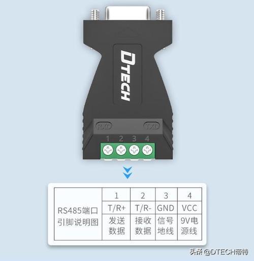 rs232信号电压_232收发对地电压分别是多少