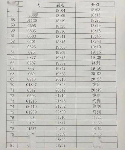 t325怎么停运了_k2906次列车是否停运了