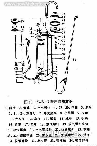 喷雾器的工作原理_手压式喷雾器原理示意图