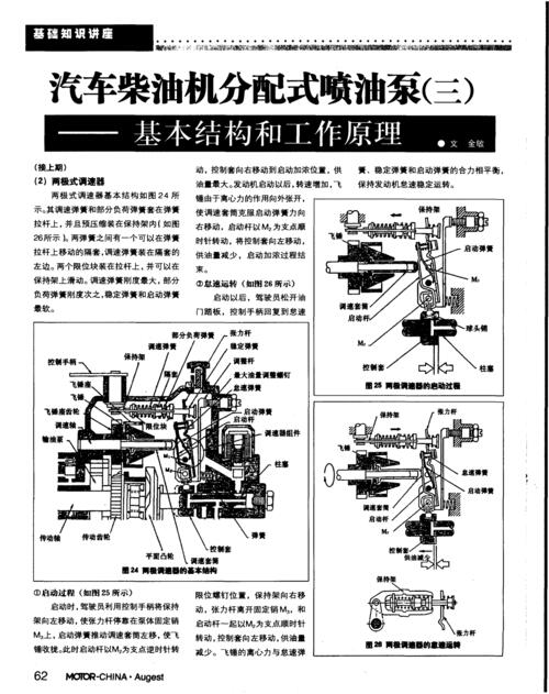 回油阀式喷油泵原理图