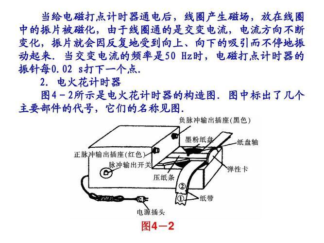 电火花打点器图片_电火花打点计时器工作原理视频