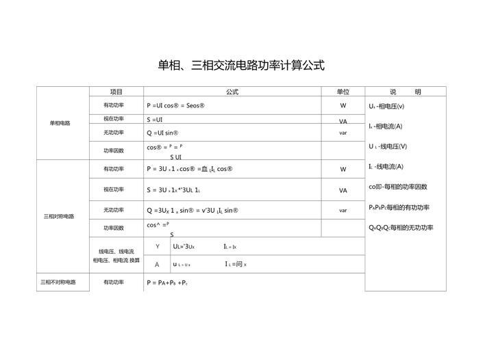 三相电路的功率计算公式_交流电380v功率计算