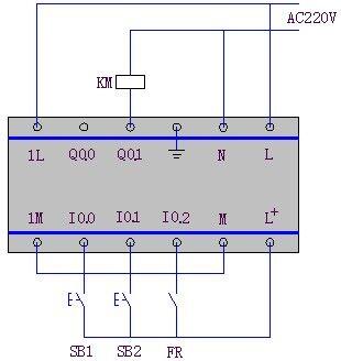 汇川485通讯模块_汇川plc485通讯与温控表示例