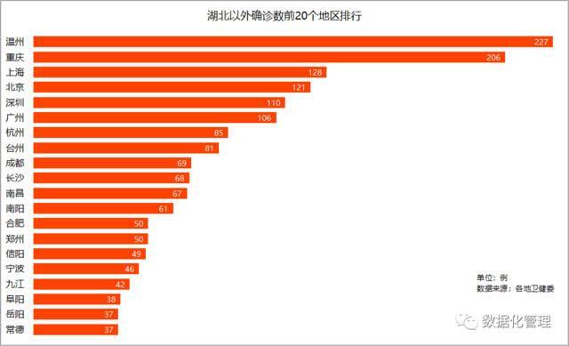 全国各大城市疫情封城时间表_疫情全国封禁时间表