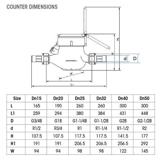 水表尺寸对照表_水表安装尺寸示意图