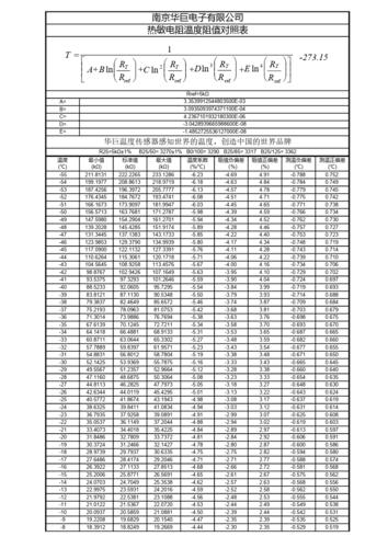 ntc热敏电阻型号及参数表_ntc温度传感器阻值对照表