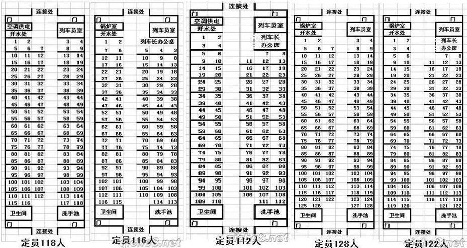 k1106座位图_k1106座位分布图7车厢