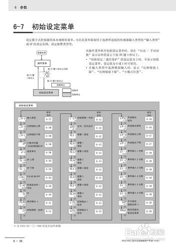 欧姆龙温控器参数设定