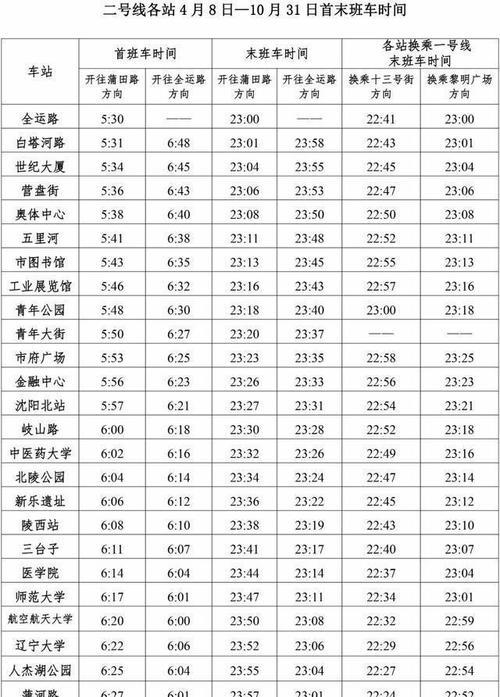 沈阳地铁价格调整_沈阳地铁票价涨价价格表