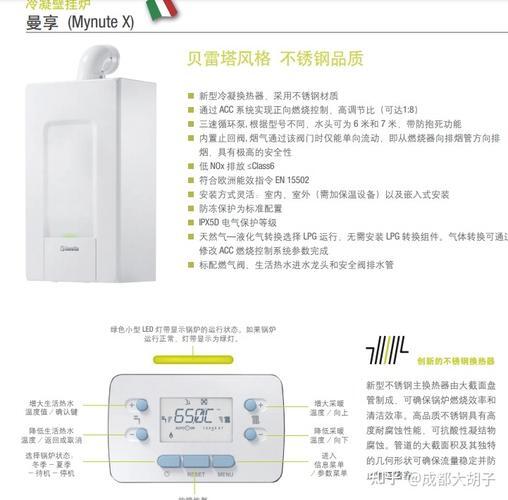 贝雷塔壁挂炉指示灯说明图文