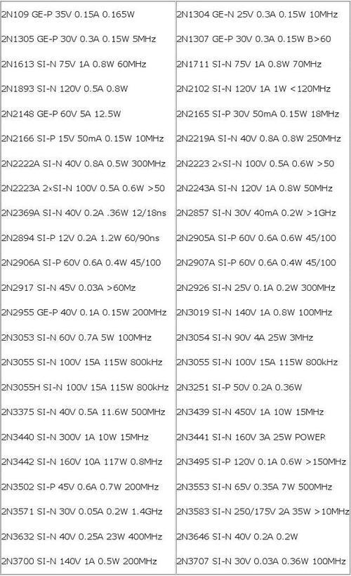 晶体管查询手册app_电子元件型号参数查询工具